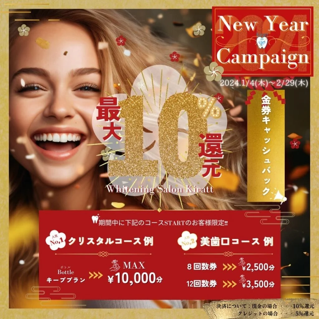2024年度ニューイヤーキャンペーン