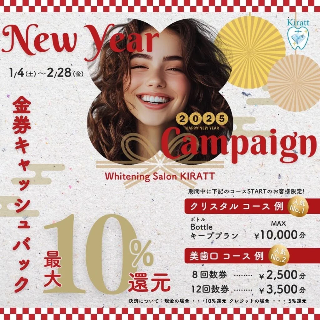 2025年度ニューイヤーキャンペーン