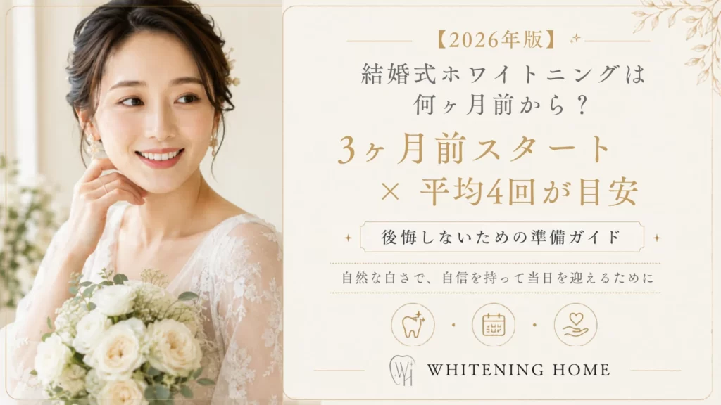 ホワイトニングホーム公式コラムの掲載画像：結婚式までの口元ケアの準備を紹介